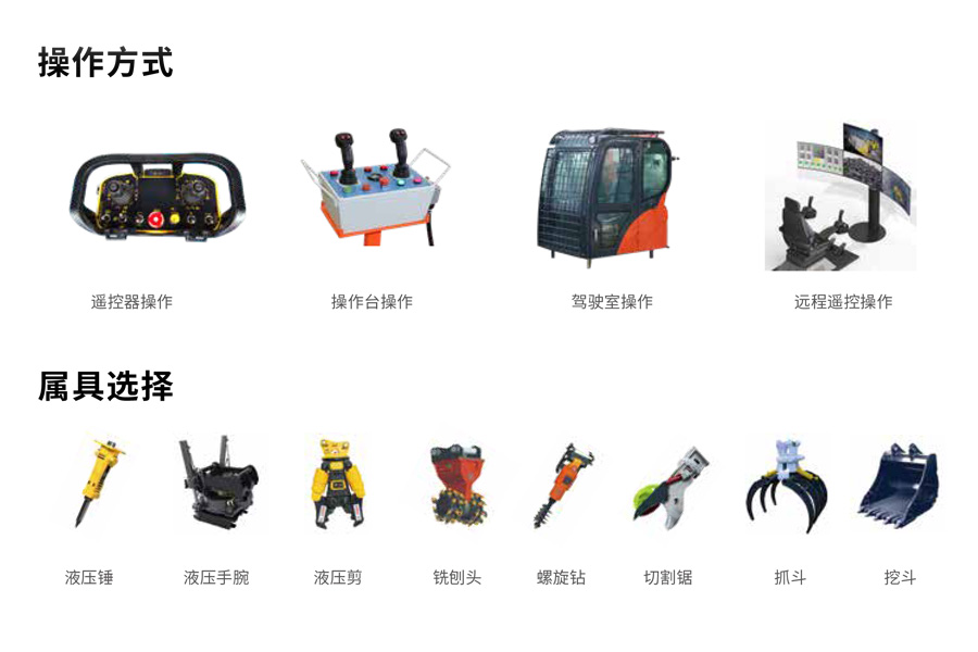 1、產(chǎn)品樣冊-多功能工程機(jī)械手畫冊（電子版）-3.jpg